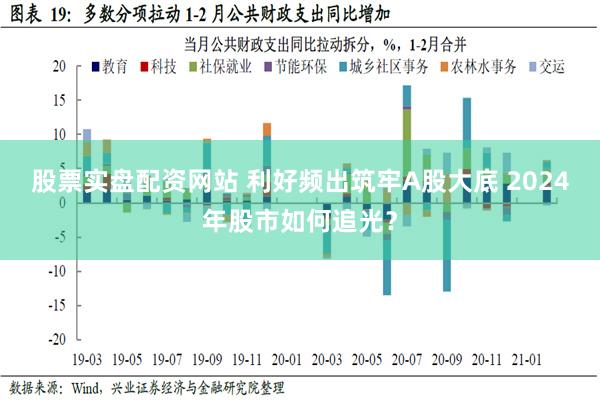 股票实盘配资网站 利好频出筑牢A股大底 2024年股市如何追光？