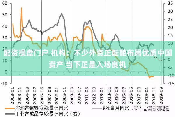 配资操盘门户 机构：不少外资正酝酿布局优质中国资产 当下正是入场良机