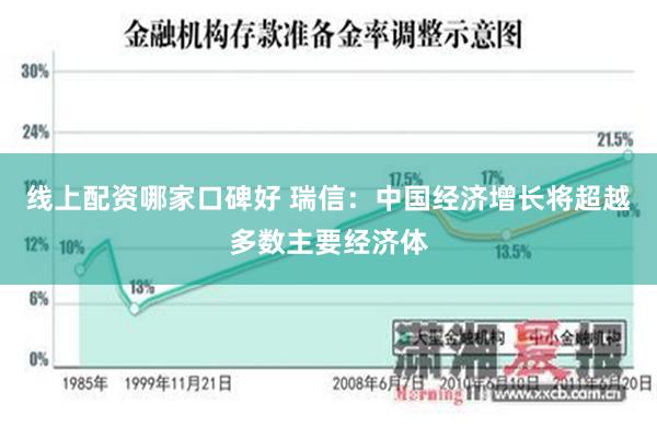 线上配资哪家口碑好 瑞信：中国经济增长将超越多数主要经济体