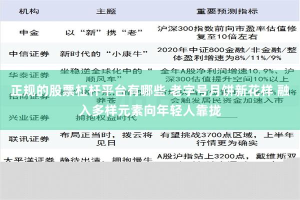 正规的股票杠杆平台有哪些 老字号月饼新花样 融入多样元素向年轻人靠拢