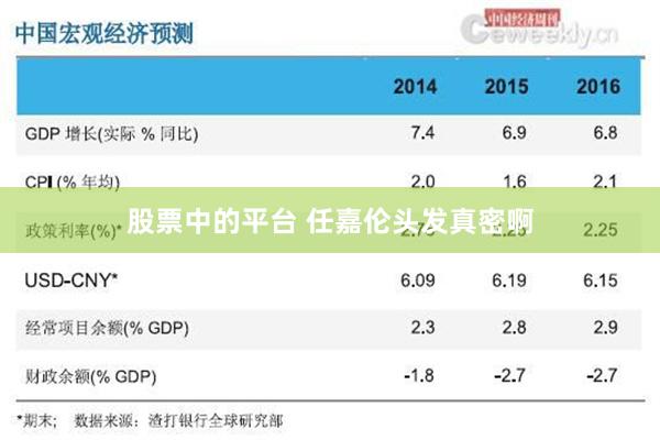 股票中的平台 任嘉伦头发真密啊