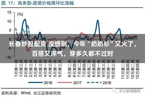 长春炒股配资 没想到，今年“奶奶衫”又火了，百搭又洋气，穿多久都不过时