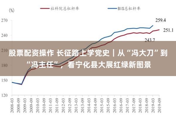 股票配资操作 长征路上学党史｜从“冯大刀”到“冯主任”，看宁化县大展红绿新图景