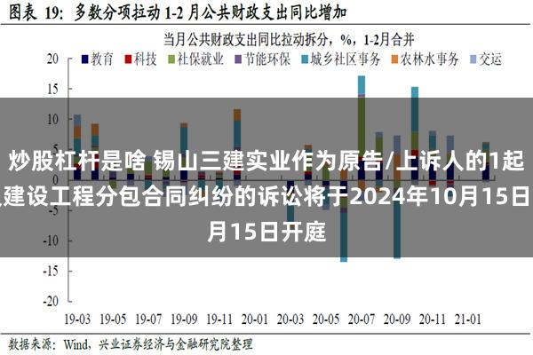 炒股杠杆是啥 锡山三建实业作为原告/上诉人的1起涉及建设工程分包合同纠纷的诉讼将于2024年10月15日开庭