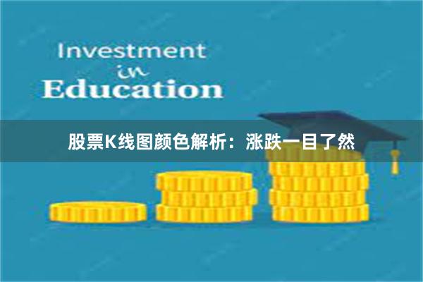 股票K线图颜色解析：涨跌一目了然