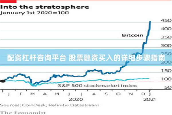 配资杠杆咨询平台 股票融资买入的详细步骤指南
