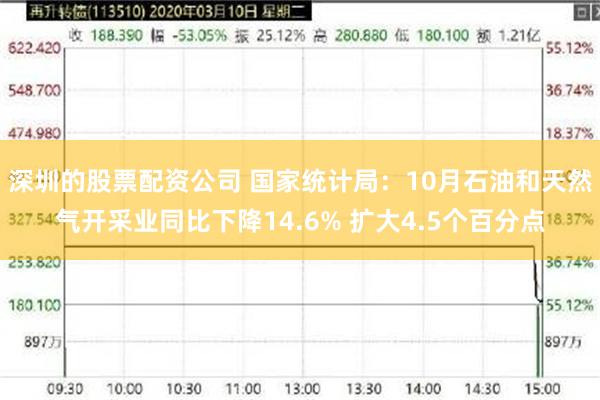 深圳的股票配资公司 国家统计局：10月石油和天然气开采业同比下降14.6% 扩大4.5个百分点
