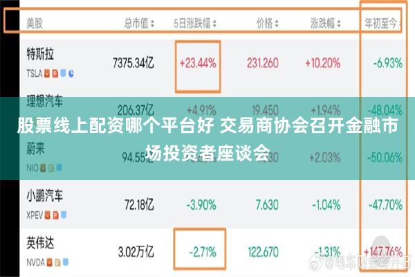 股票线上配资哪个平台好 交易商协会召开金融市场投资者座谈会