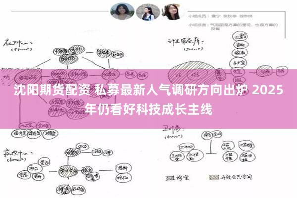 沈阳期货配资 私募最新人气调研方向出炉 2025年仍看好科技成长主线