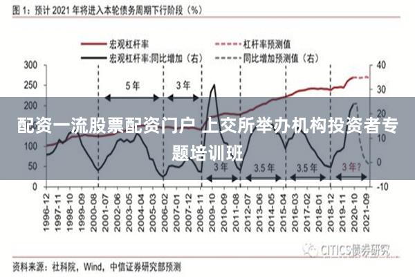 配资一流股票配资门户 上交所举办机构投资者专题培训班