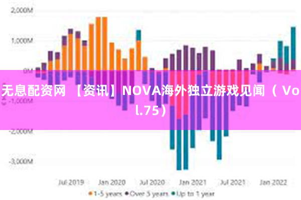 无息配资网 【资讯】NOVA海外独立游戏见闻（ Vol.75）