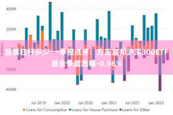 股票杠杆多少 一季报点评：方正富邦沪深300ETF基金季度涨幅-0.96%