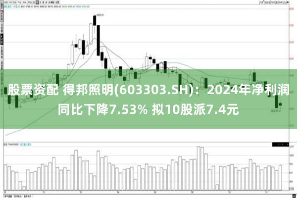 股票资配 得邦照明(603303.SH)：2024年净利润同比下降7.53% 拟10股派7.4元