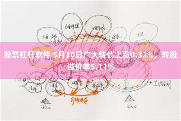 股票杠杆软件 5月30日广大转债上涨0.32%，转股溢价率5.11%