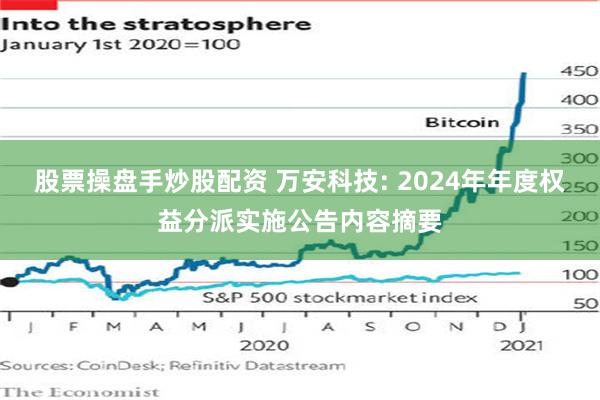 股票操盘手炒股配资 万安科技: 2024年年度权益分派实施公告内容摘要